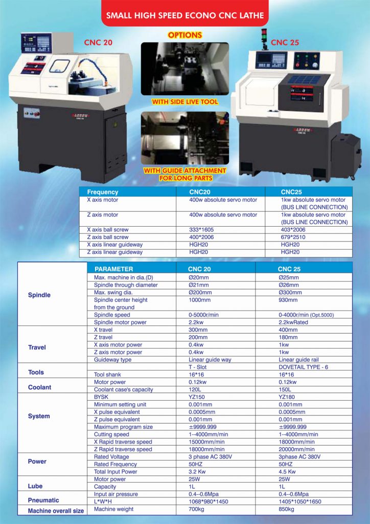 Small High Speed Econo CNC Lathe – Welcome to Arrow Machine Tools